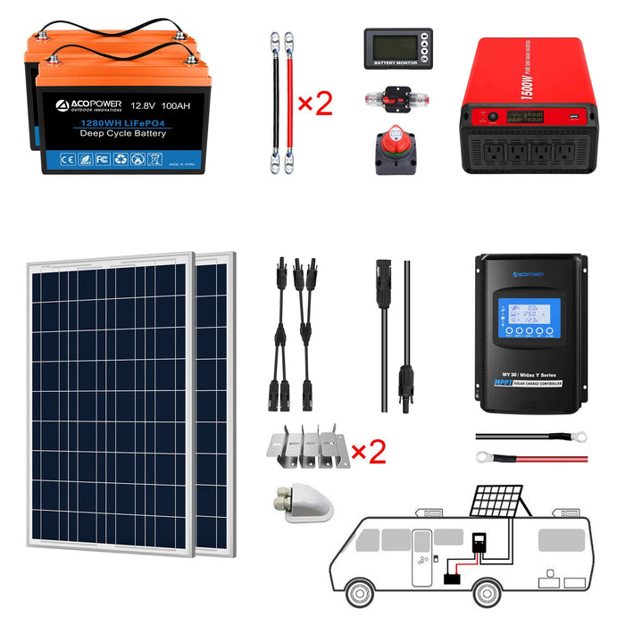 ACOPOWER Lithium Battery Polycrystalline Solar Power RV Kit