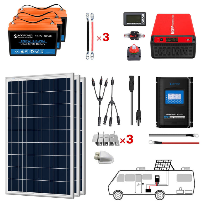 ACOPOWER Lithium Battery Polycrystalline Solar Power RV Kit