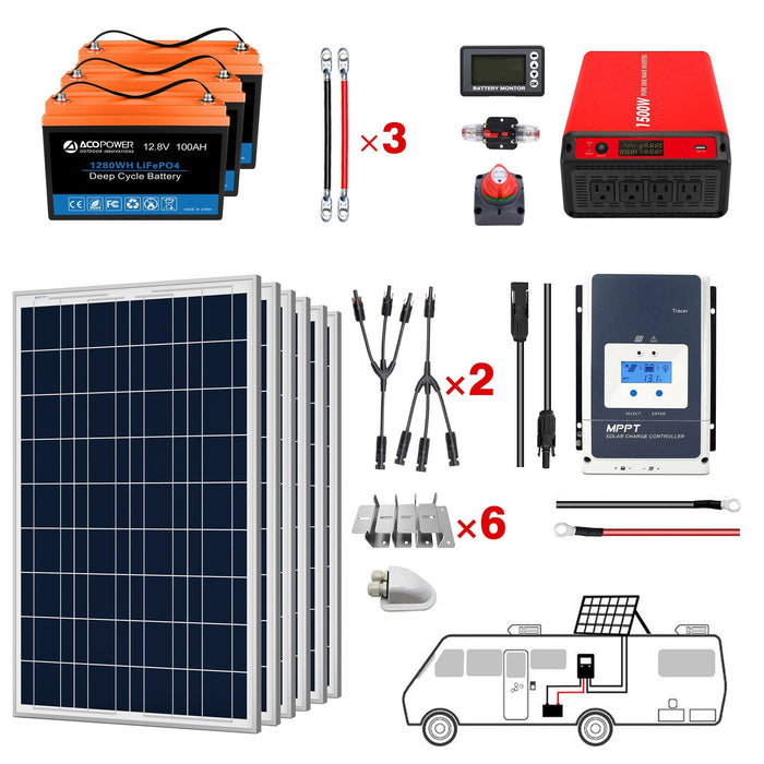 ACOPOWER Lithium Battery Polycrystalline Solar Power RV Kit