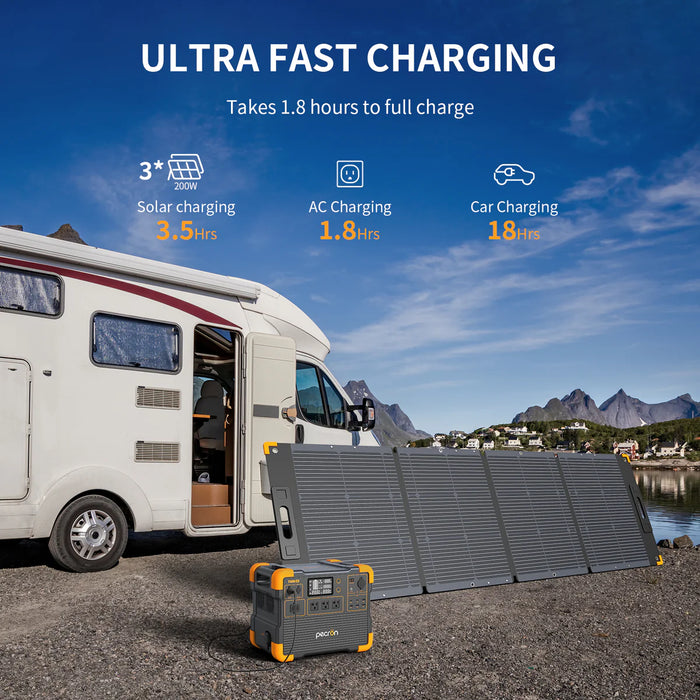 Pecron - Expandable Portable Power Station 2200W 1536Wh - King of Generators