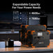 Pecron - Expandable Portable Power Station 2200W 1536Wh - King of Generators