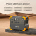 Pecron - Expandable Portable Power Station 2200W 1536Wh - King of Generators