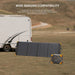 Pecron - PV200 – 200W Foldable Monocrystalline Solar Panel - King of Generators