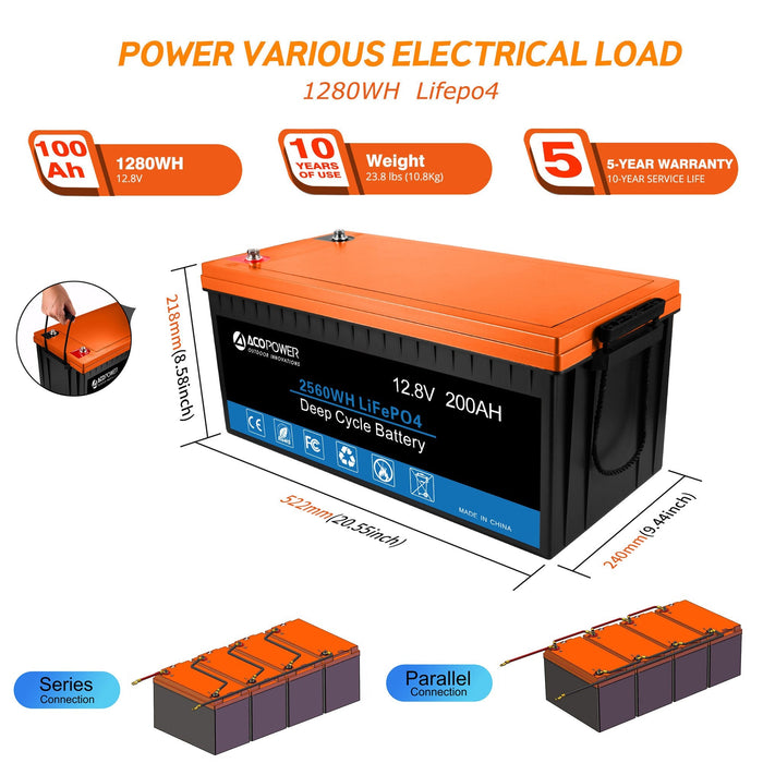 ACOPOWER Lithium Battery Mono Solar Power Complete System with Battery and Inverter for RV Boat 12V Off Grid Kit