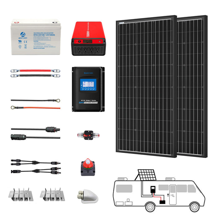 ACOPOWER Mono RV Solar System