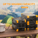 Pecron - Expansion Battery 3072Wh for E2000LFP - King of Generators