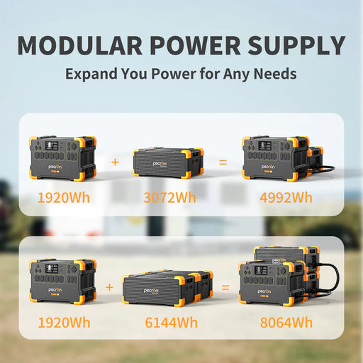 Pecron - Expansion Battery 3072Wh for E2000LFP - King of Generators