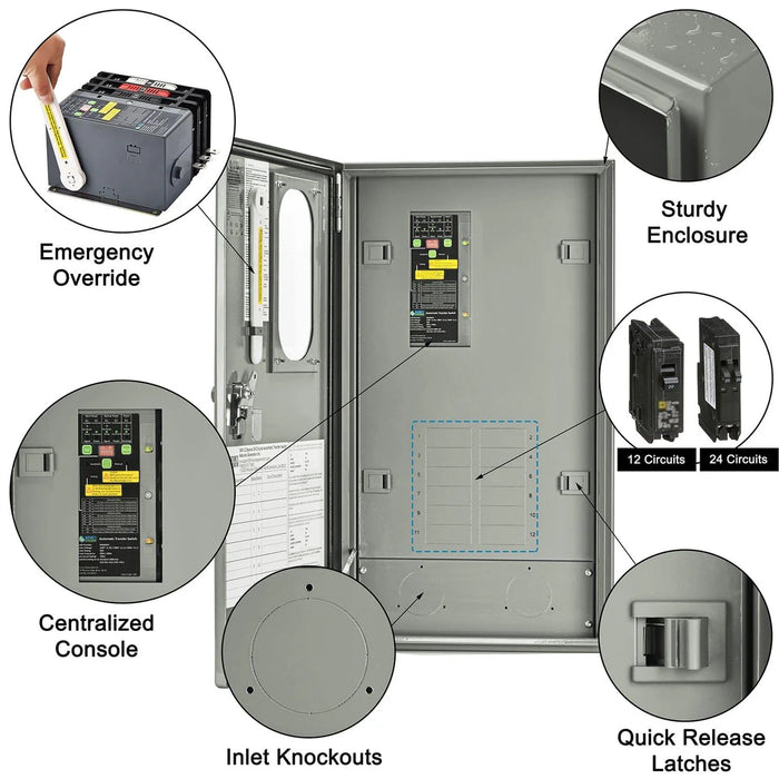 Nature's Generator - 50 Amp Automatic Transfer Switch - King of Generators