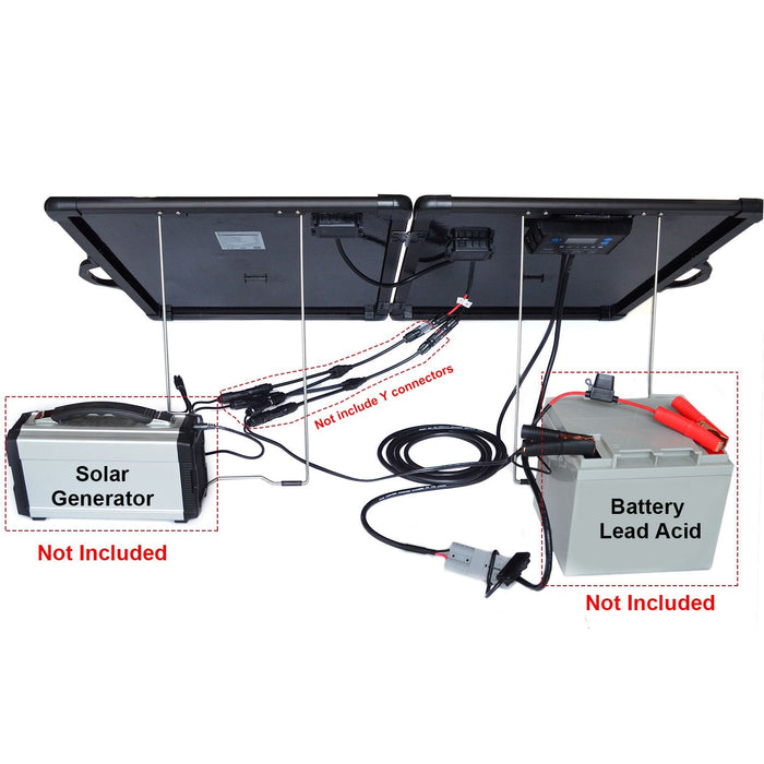 ACOPOWER Plk 120W Portable Solar Panel