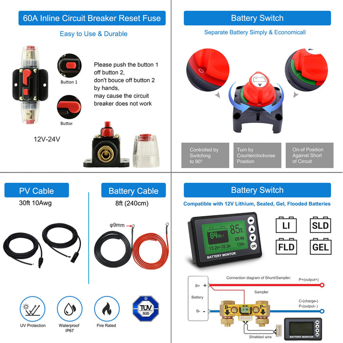 ACOPOWER Lithium Battery Polycrystalline Solar Power RV Kit