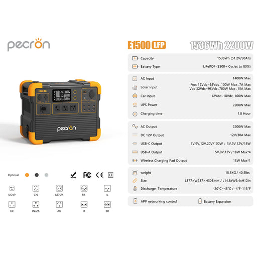 Pecron - Expandable Portable Power Station 2200W 1536Wh - King of Generators