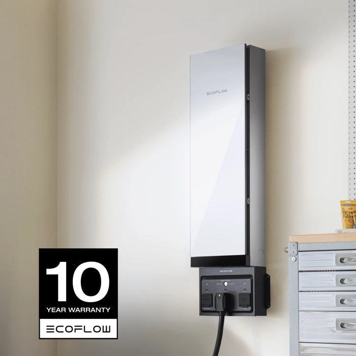 EcoFlow - Smart Home Panel 3 (32 Circuits) - King of Generators