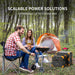 Pecron - Portable Power Station 2400W 2048Wh - King of Generators