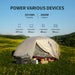 Pecron -  F3000LFP Portable Power Station 3600W 3072Wh - King of Generators
