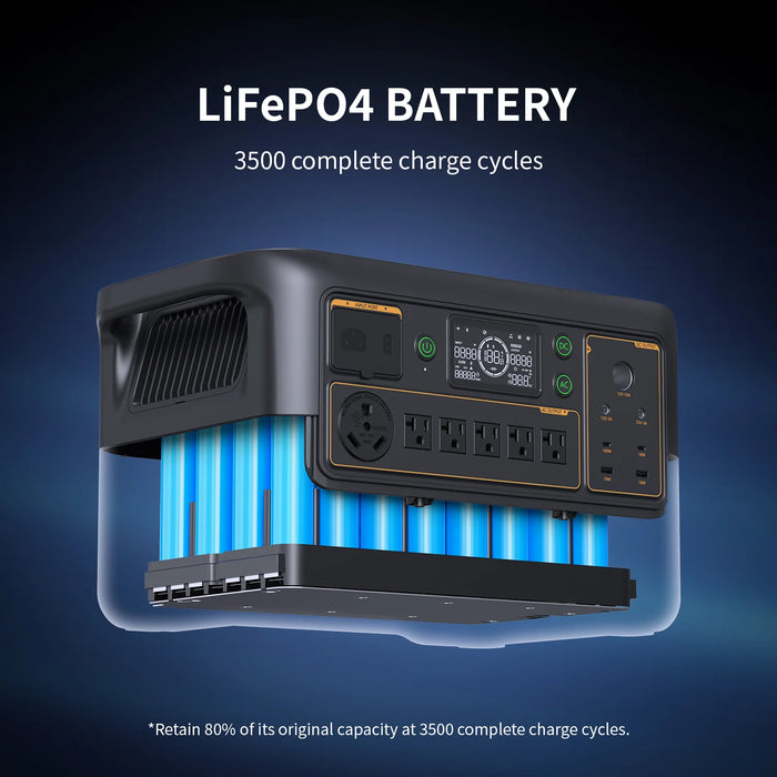 Pecron -  F3000LFP Portable Power Station 3600W 3072Wh - King of Generators