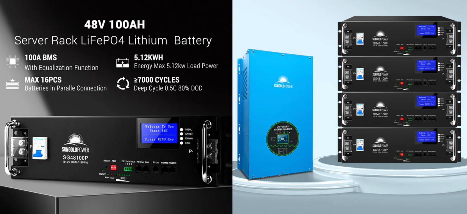 Sungold Power- 15000W 48V Split Phase Inverter Charger | Home Backup Power - King of Generators