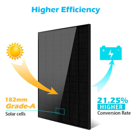 SunGold Power - 415W Mono Black PERC Solar Panel - King of Generators