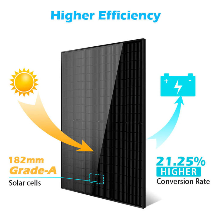 SunGold Power - 415W Mono Black PERC Solar Panel - King of Generators