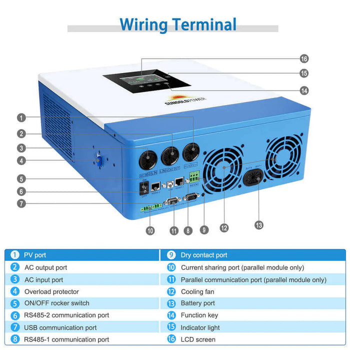 SunGold Power -  5000W 48V Solar Charger Inverter - King of Generators