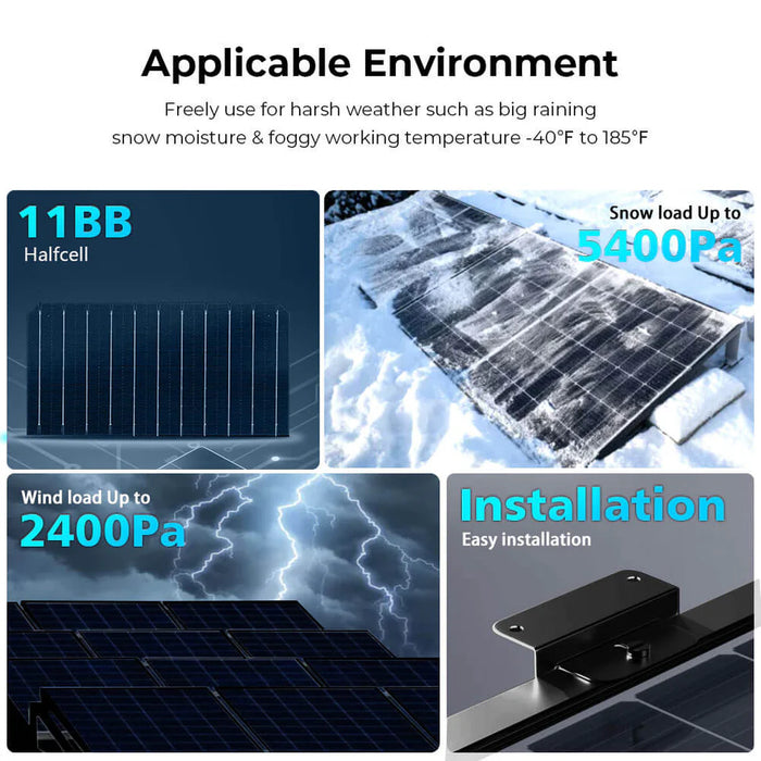 SunGold Power - 500W MONO BLACK PERC SOLAR PANEL FULL PALLET (32 PANELS) - King of Generators