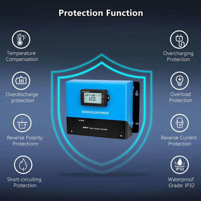 MPPT Solar Charge Controller LCD Screen and Data Display