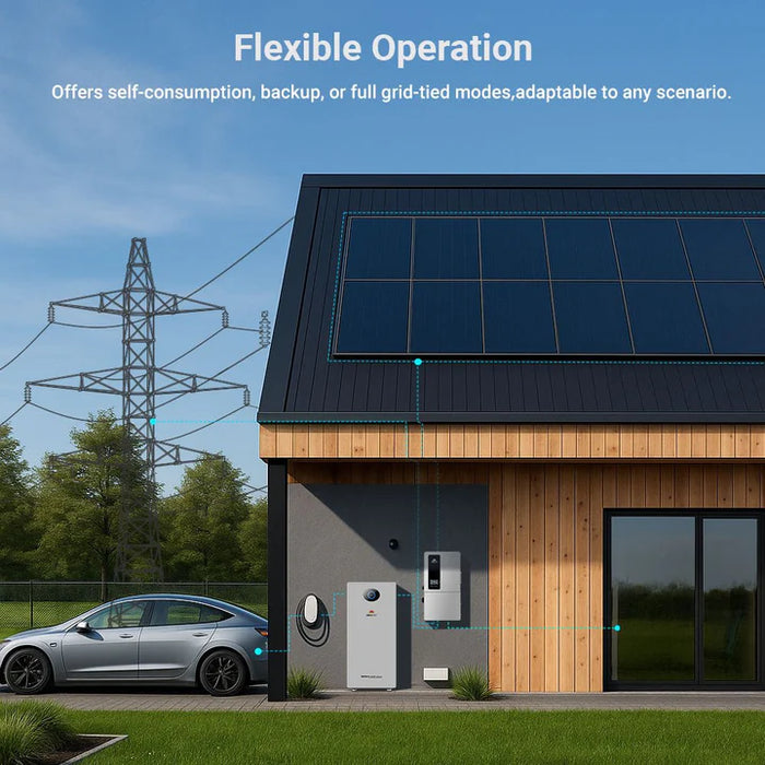 Hybrid Solar Inverter Whole Home Backup 200A Display