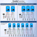 48V Split Phase Inverter LCD Display and Controls
