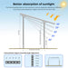 Ground Mount Brackets for 400W to 590W Solar Panels