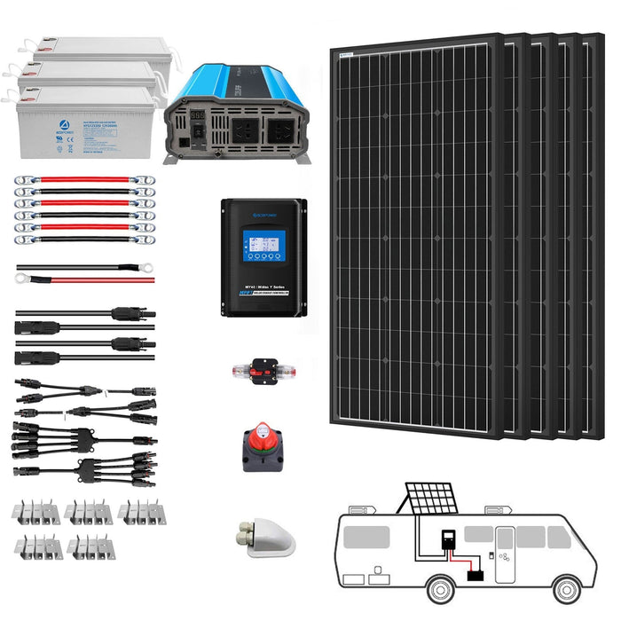 ACOPOWER Mono RV Solar System