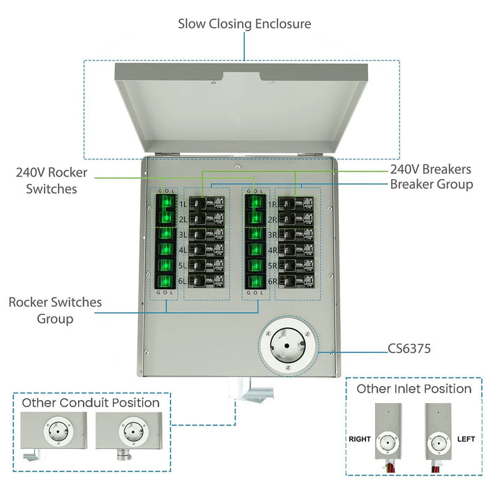 Nature's Generator 12-Circuit 120/240V 50A Non-Automatic Power Transfer Switch - King of Generators