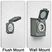 Nature's Generator 50A Power Inlet Box - King of Generators