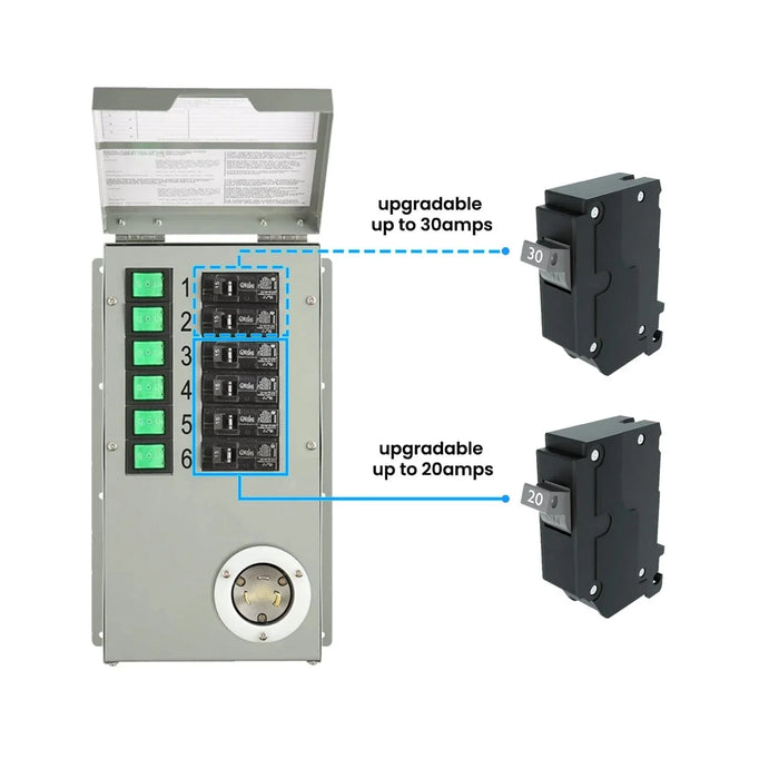 Nature's Generator Power Transfer Switch Kit - Elite - King of Generators