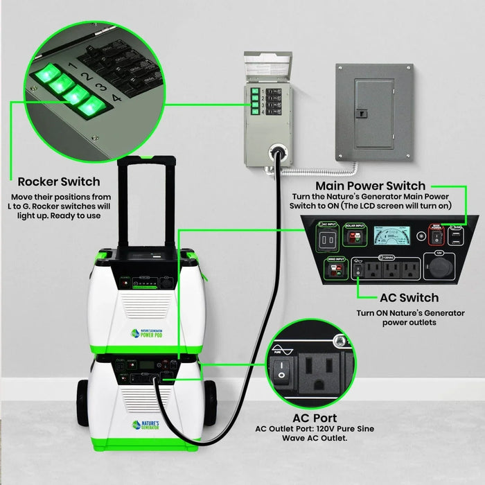 Nature's Generator Power Transfer Switch Kit - King of Generators