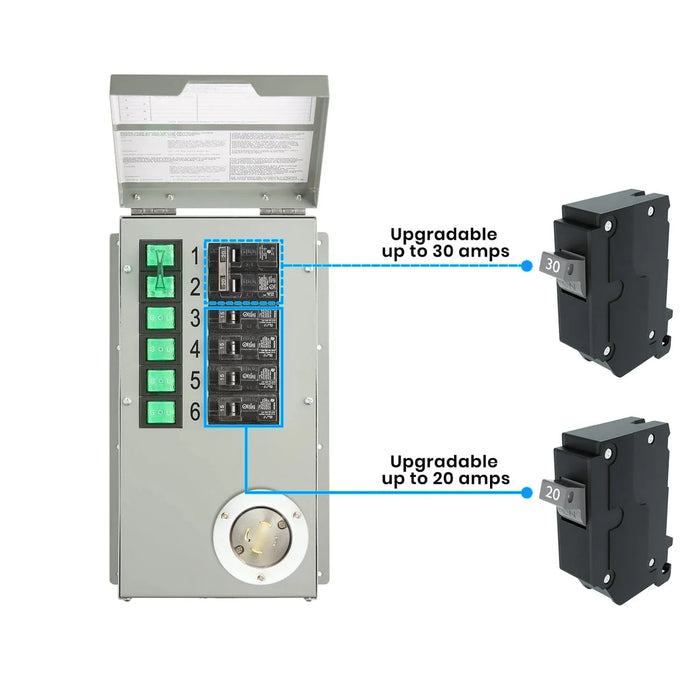 Nature's Generator Powerhouse Power Transfer Switch Kit - King of Generators