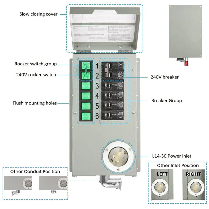 Nature's Generator Powerhouse Power Transfer Switch Kit - King of Generators