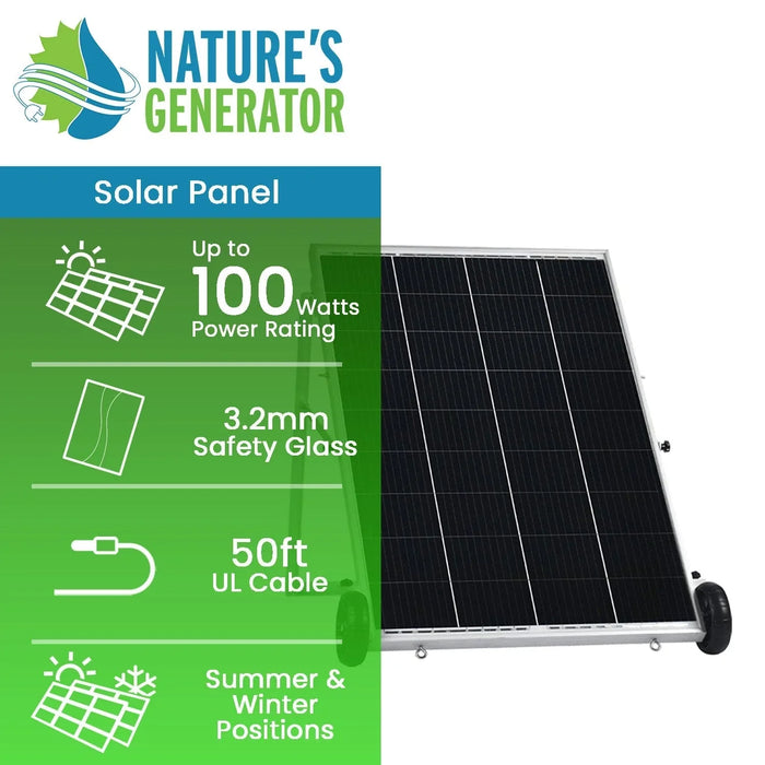 Nature's Generator 100W Solar Panel - King of Generators