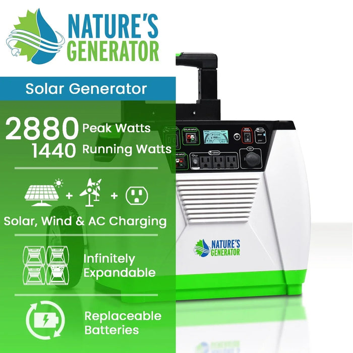 Nature's Generator 1800W Battery Operated Generator - King of Generators