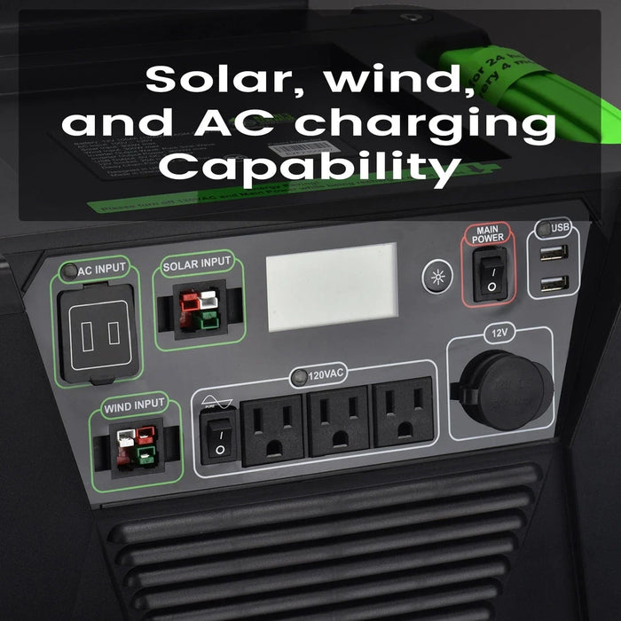Nature's Generator Elite Gold PE System - King of Generators