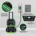 Nature's Generator Elite Platinum PE System - King of Generators