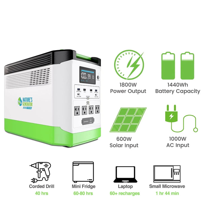 Nature's Generator Lithium 1800 Gold WE - King of Generators