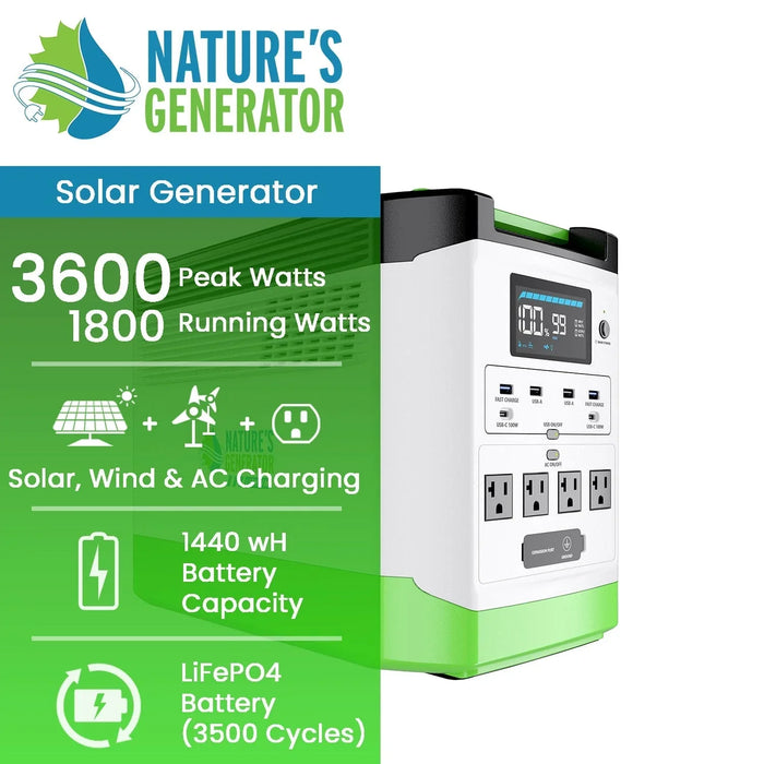Nature's Generator Lithium 1800 - King of Generators