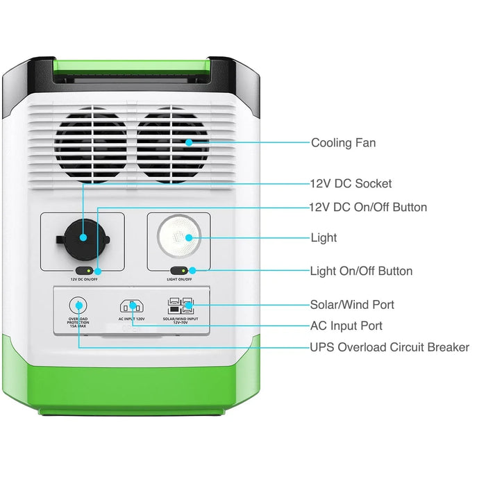 Nature's Generator Lithium 1800 Platinum WE - King of Generators
