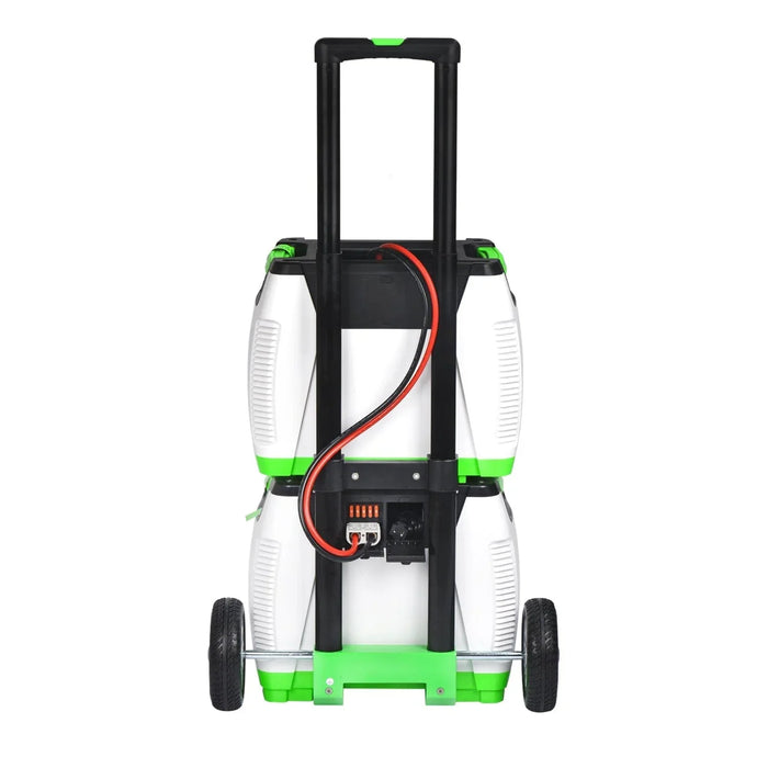 Nature's Generator Platinum System - King of Generators