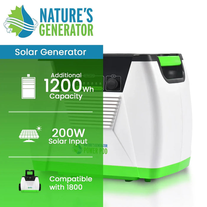 Nature's Generator Power Pod - King of Generators