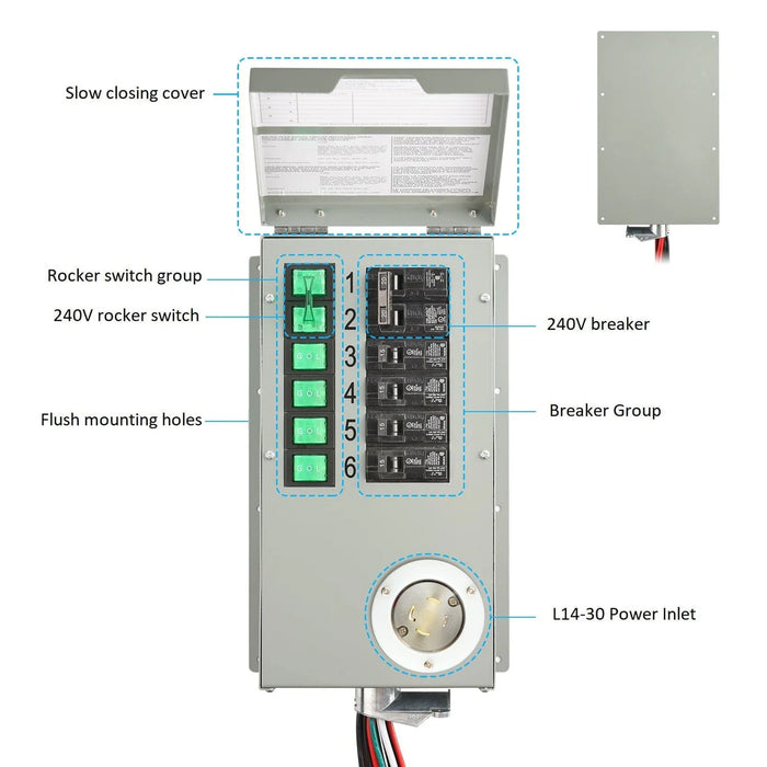 Nature's Generator Powerhouse Gold Plus PE System - King of Generators