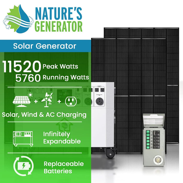 Nature's Generator Powerhouse Gold Plus PE System - King of Generators