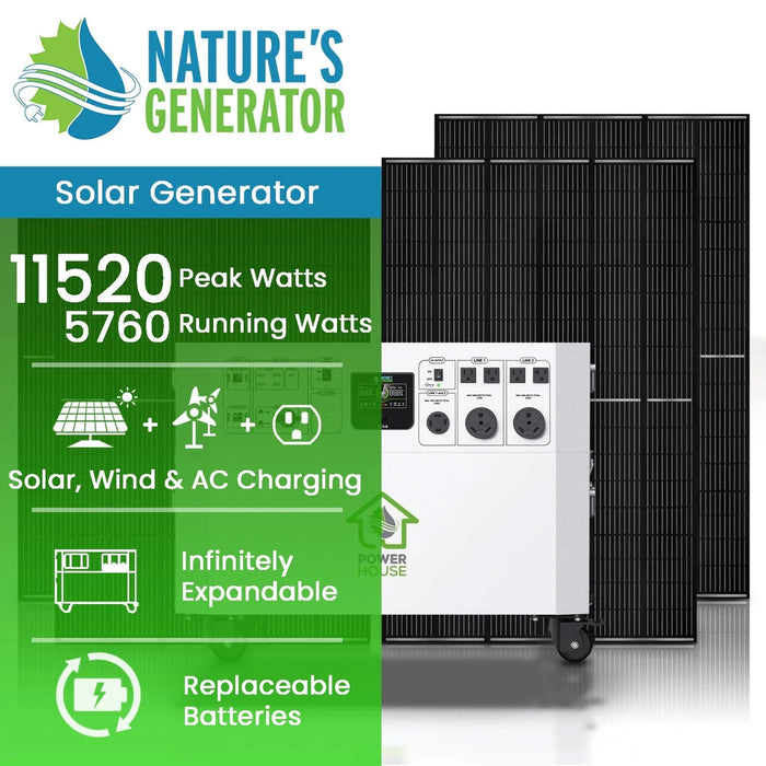 Nature's Generator Powerhouse Gold Plus System - King of Generators