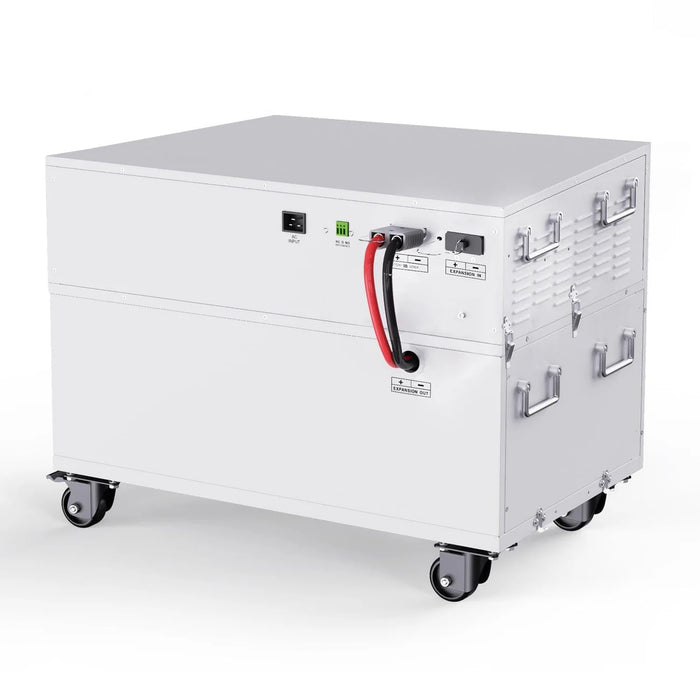 Nature's Generator Powerhouse Gold Plus System - King of Generators