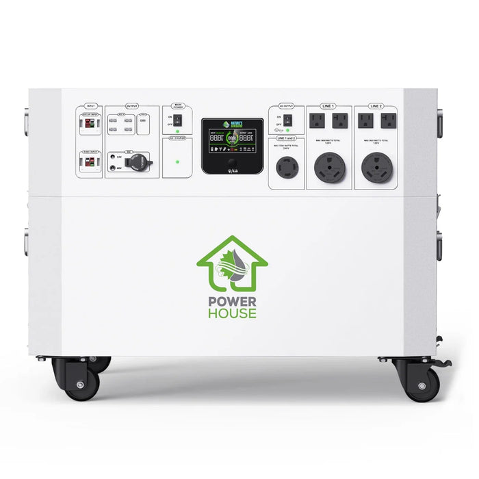 Nature's Generator Powerhouse Gold Plus WE System - King of Generators