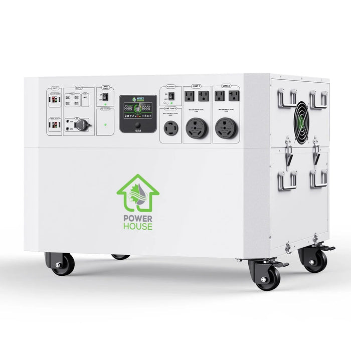Nature's Generator Powerhouse - King of Generators